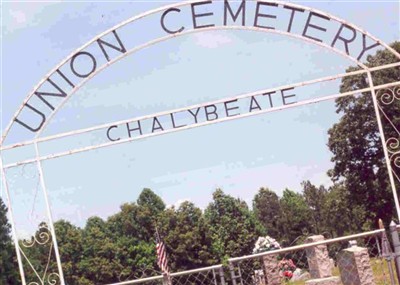 Union Cemetery on Sysoon