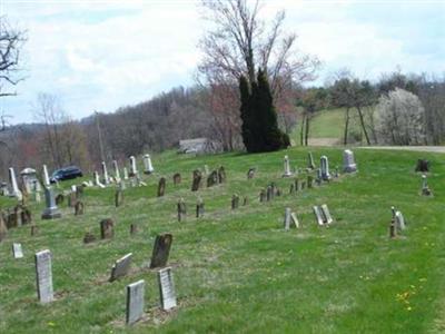 Union Cemetery on Sysoon