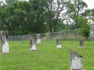 Union Cemetery on Sysoon