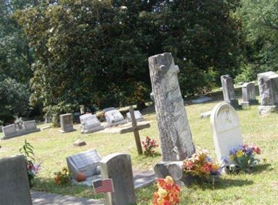 Union Cemetery on Sysoon