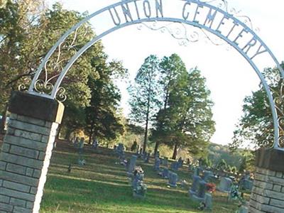 Union Cemetery on Sysoon