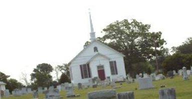 Union Cemetery on Sysoon