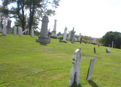 Union Cemetery on Sysoon