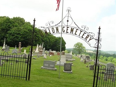 Union Cemetery on Sysoon