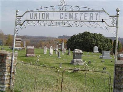 Union Cemetery on Sysoon