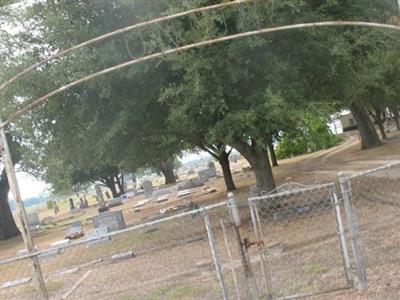 Union Cemetery on Sysoon