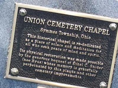 Union Cemetery on Sysoon