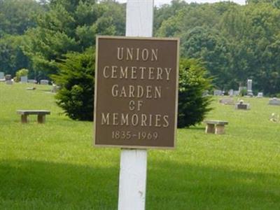 Union Cemetery on Sysoon