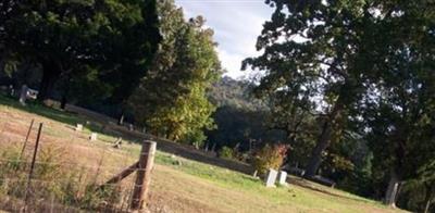 Union Cemetery on Sysoon