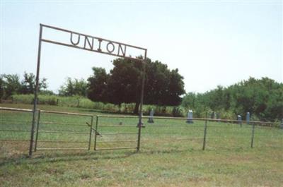 Union Cemetery on Sysoon