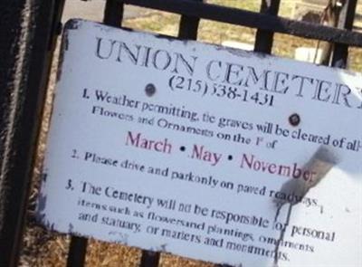 Union Cemetery on Sysoon