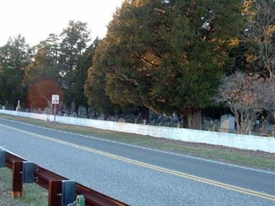 Union Cemetery on Sysoon