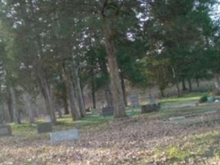 Union Cemetery on Sysoon