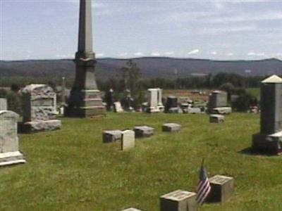 Union Cemetery on Sysoon