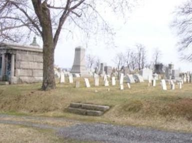 Union Cemetery on Sysoon