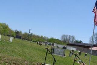 Union Cemetery on Sysoon