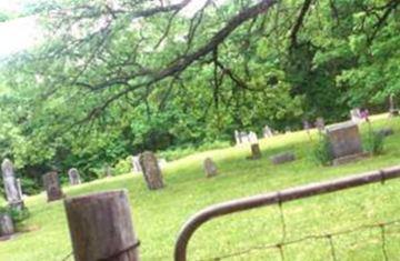 Union Cemetery on Sysoon