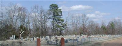 Union Cemetery on Sysoon