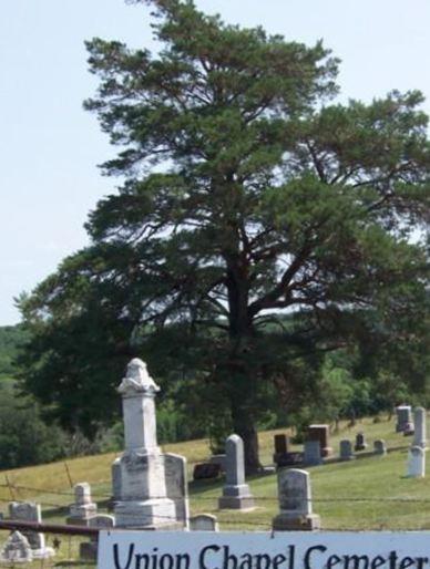 Union Chapel Cemetery on Sysoon