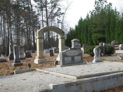 Union Christian Church Cemetery on Sysoon