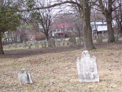 Union Church Cemetery on Sysoon