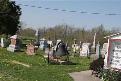 Union Church Cemetery on Sysoon