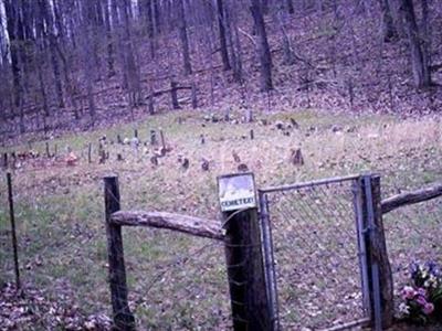 Union Grove Cemetery on Sysoon