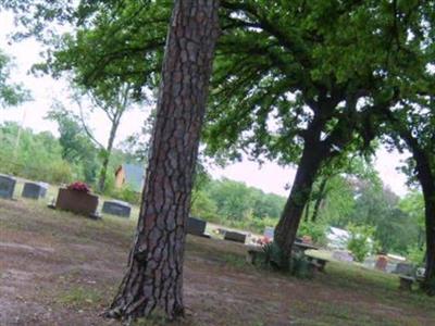 Union Grove Cemetery on Sysoon