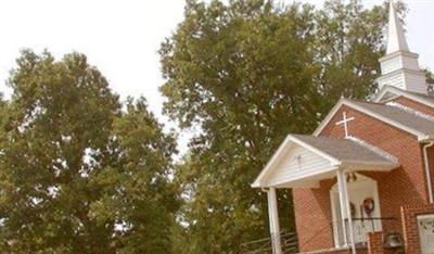 Union Grove AME Zion Church Cemetery on Sysoon