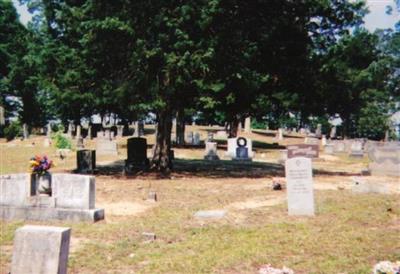 Union Hill Cemetery on Sysoon