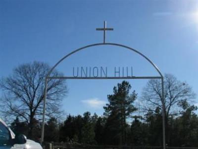 Union Hill Cemetery on Sysoon