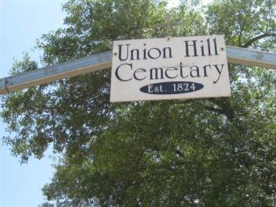 Union Hill Cemetery on Sysoon