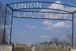 Union Hill Cemetery on Sysoon