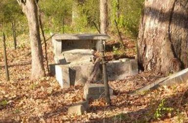 Union Hill Cemetery on Sysoon