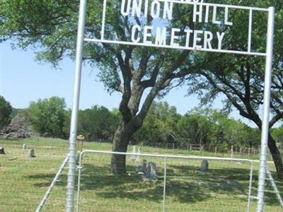 Union Hill Cemetery on Sysoon