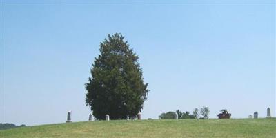 Union Hill Cemetery on Sysoon