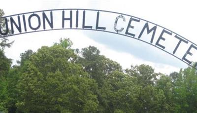 Union Hill Cemetery on Sysoon