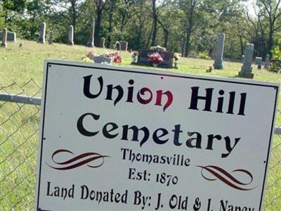 Union Hill Cemetery on Sysoon