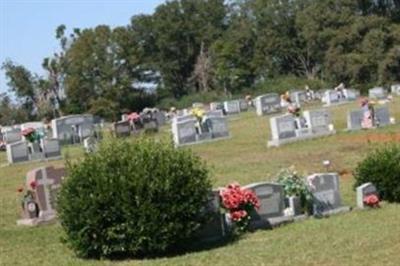 Union Line Cemetery on Sysoon