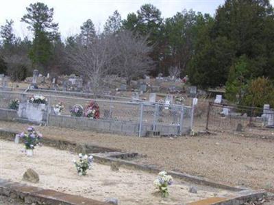 Union Methodist Church Cemetery on Sysoon