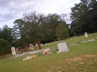 Union Methodist Church Cemetery on Sysoon