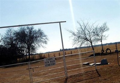 Union New Plot Cemetery on Sysoon