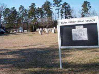 Union Presbyterain Church Cemetery on Sysoon