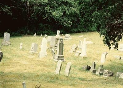 Union Presbyterian Church Cemetery on Sysoon