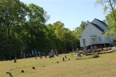 Union Primitive Baptist Church on Sysoon