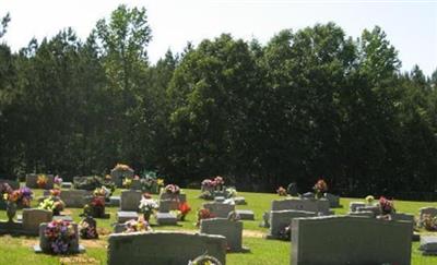 Union Ridge Cemetery on Sysoon