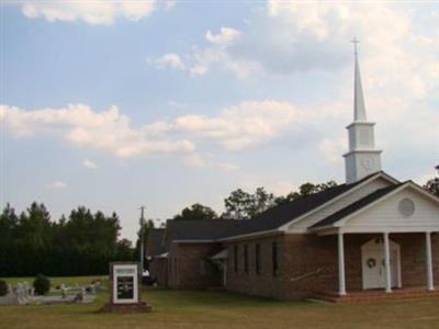 Union Springs Cemetery on Sysoon