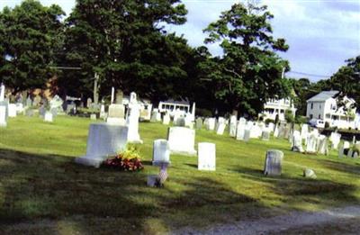 Union Street Cemetery on Sysoon