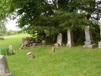 Uniontown Cemetery on Sysoon