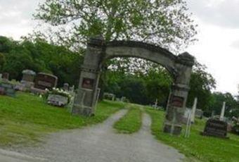 Unionville Cemetery on Sysoon